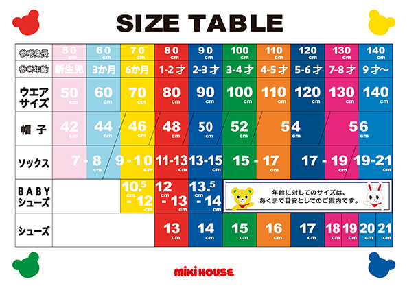ミキハウス 衣料サイズ表