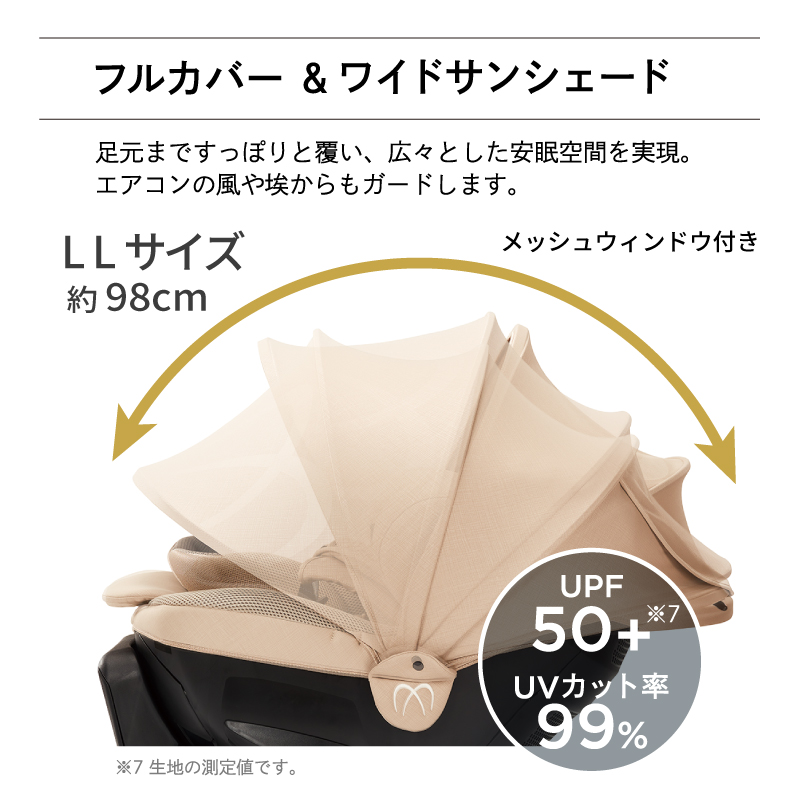 クルットR ザ・ファースト2