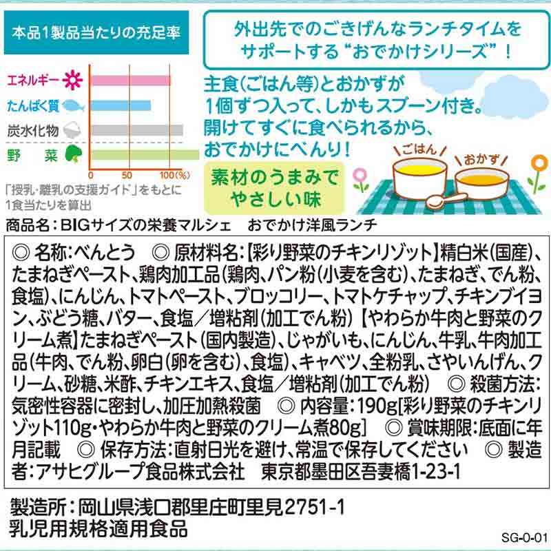 BIGサイズの栄養マルシェ おでかけ 洋風ランチ 離乳食