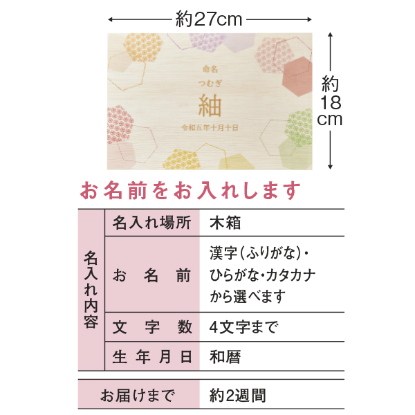 ピンクパッケージ画像です