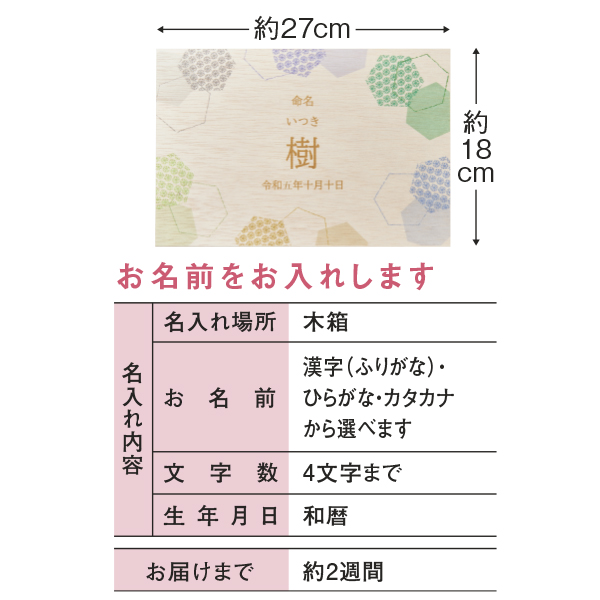 グリーンパッケージ画像です