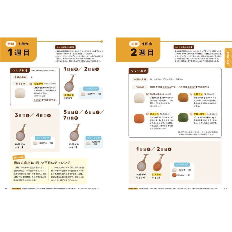 離乳食&幼児食まるごとBOOK