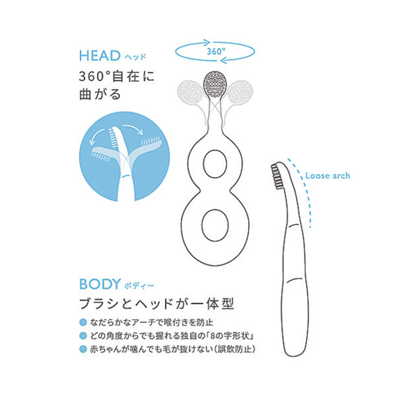 はがためハブラシ HAMICO イエロー 3ヵ月~