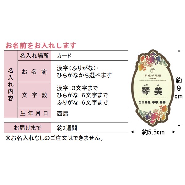 銀座千疋屋 名入れ銀座ストレートジュース (内祝いギフト) 送料込み