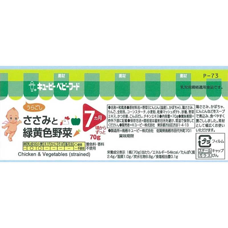 ささみと緑黄色野菜 離乳食