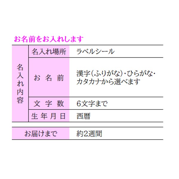名入れ アンリ・シャルパンティエ フィナンシェ・マドレーヌ詰合せ(16個) HFM-25N2 (内祝いギフト)