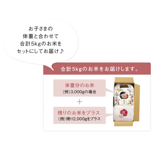 お米場 田心 ディズニー 体重米5キロ(写真入り) (内祝いギフト) 送料当社負担 アカチャンホンポ限定