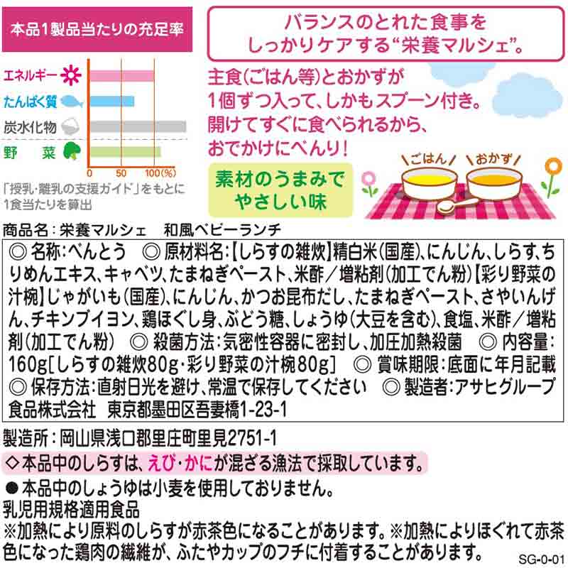 栄養マルシェ 和風ベビーランチ 離乳食