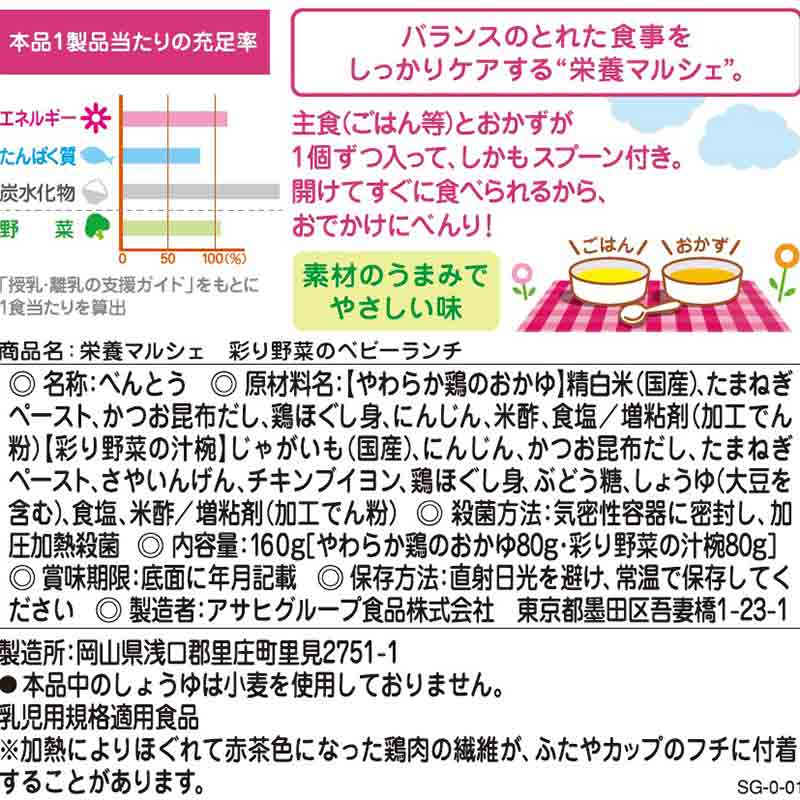 栄養マルシェ 彩り野菜のベビーランチ 離乳食