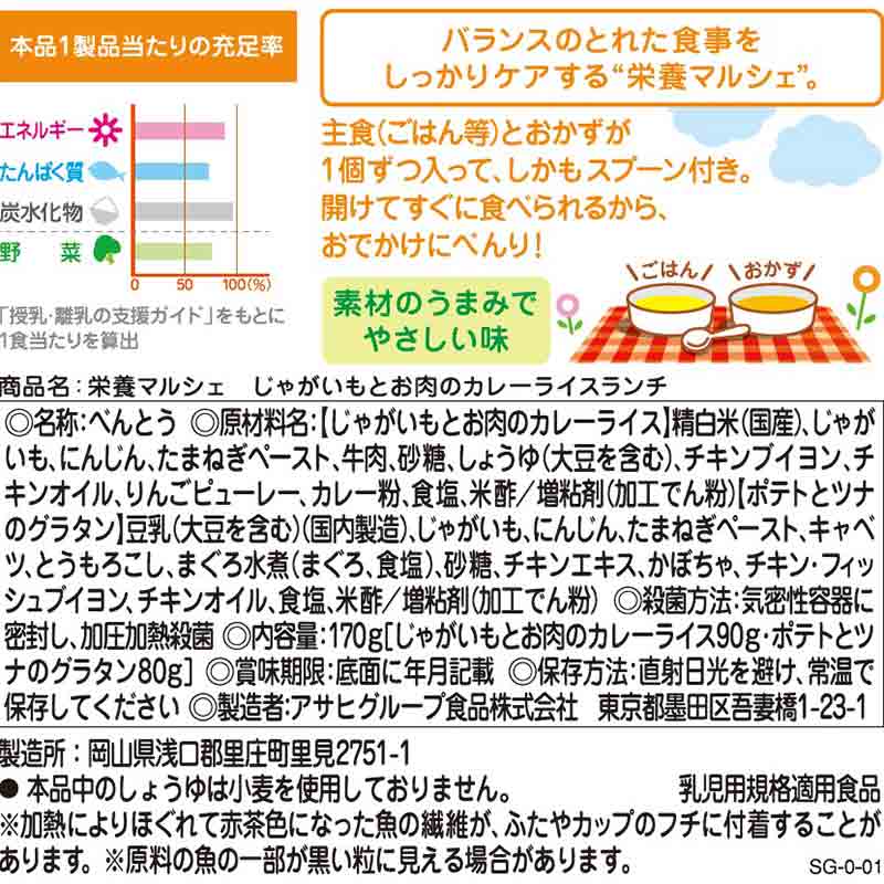 栄養マルシェ じゃがいもとお肉のカレーライスランチ 離乳食