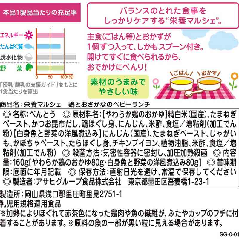 栄養マルシェ 鶏とおさかなのベビーランチ 離乳食