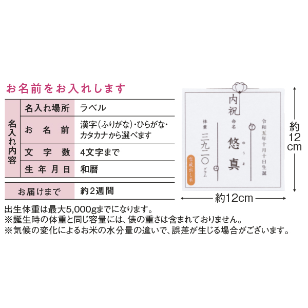 お米場 田心 俵に入れた 名入れ 体重米(新潟県奥阿賀産こしひかり) EF-T70 (内祝いギフト) 送料当社負担 アカチャンホンポ限定