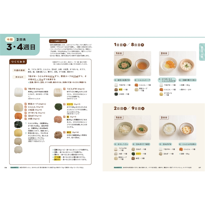 離乳食&幼児食まるごとBOOK