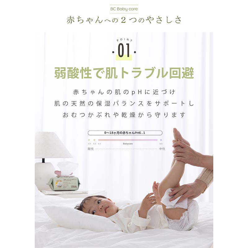 超厚手 おしりふき・手口ふき 20枚×4パック 厚手