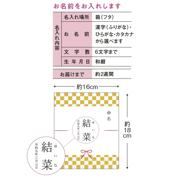 名入れ 慶びのめんめんB 慶寿-50RN (内祝いギフト) 送料当社負担