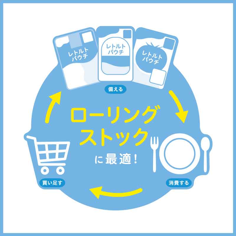 食育レシピ鉄Ca 牛肉と香味野菜のチンジャオロース風 100g 離乳食