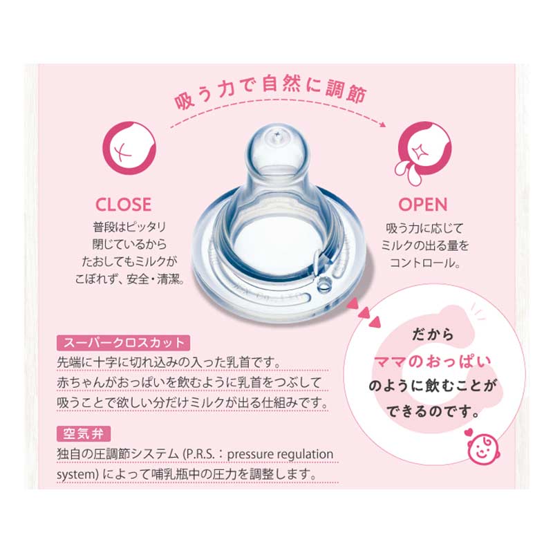 スリムタイプ (シリコーンゴム製) 乳首 1個 0ヵ月~卒乳