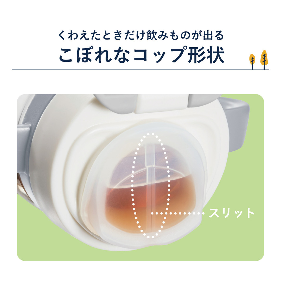 ラクマグ はじめてコップ キャップアダプター