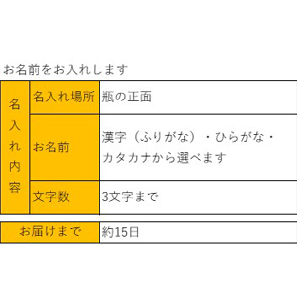 【夏ギフト】 たかはた果樹園 名入れ国産フルーツのジュース&ゼリーセットB (内祝いギフト)