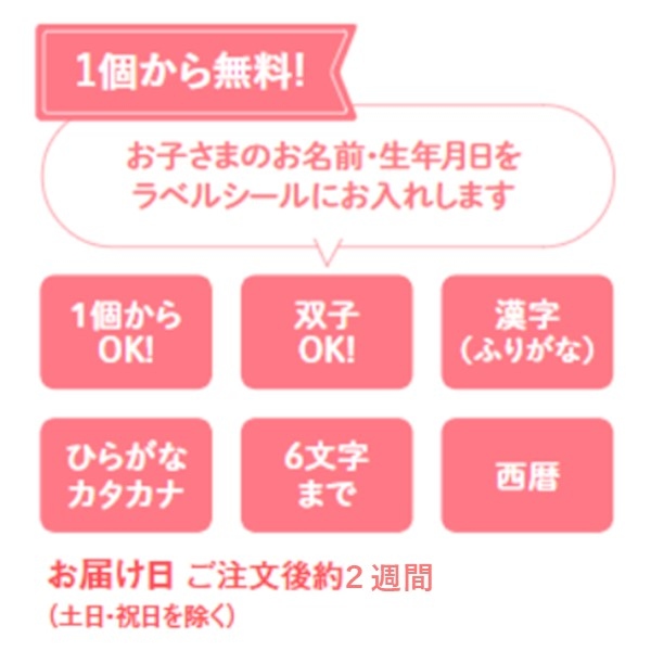 山田養蜂場 はちみつバウムセット(お名入れ) SDY-B50(内祝いギフト)送料当社負担