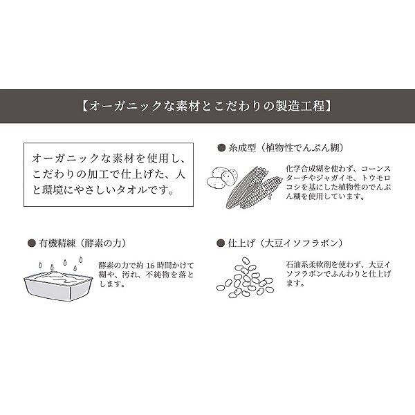 オーガニック エディション バス・フェイス・ウォッシュタオルセット OE1050(内祝いギフト)送料当社負担