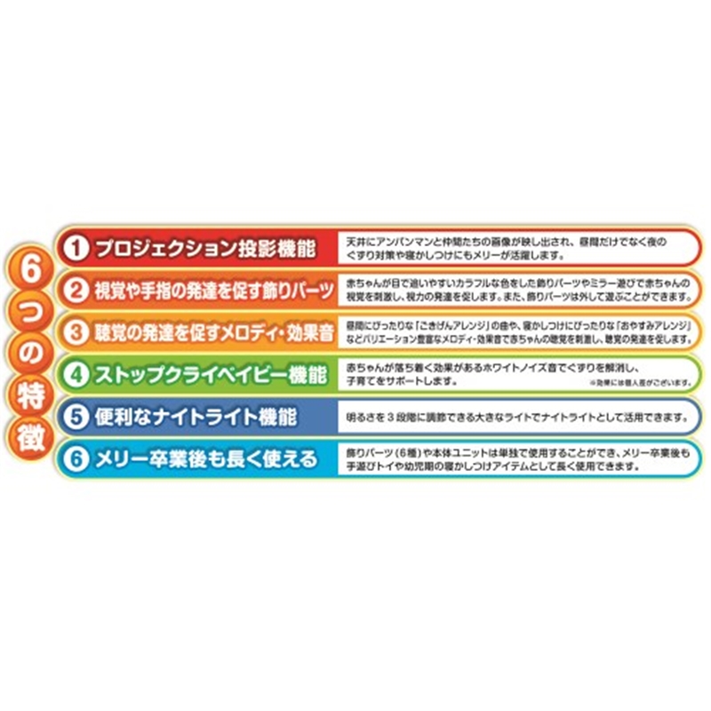 赤ちゃん泣き止ませサウンド付き アンパンマンすやすやプロジェクション付きメリー