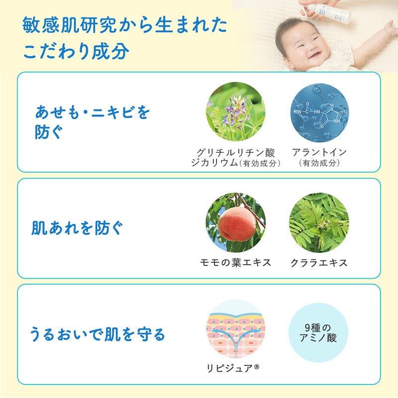 Mama&Kids(ママ&キッズ) 薬用あせもミスト 103ml 1ヵ月~