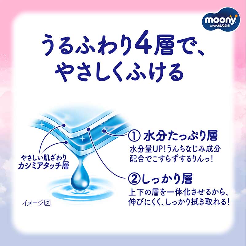ムーニー おしりふき 水分たっぷり 厚手 詰替64枚×16個 厚手