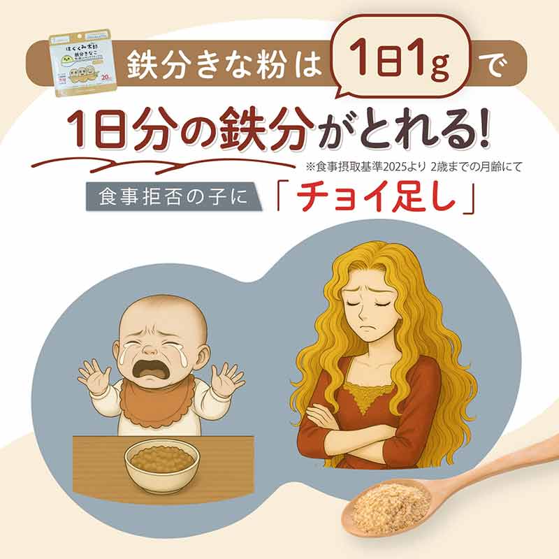 はぐくみ太郎 鉄分きなこ 胃にやさしいサンアクティブFe