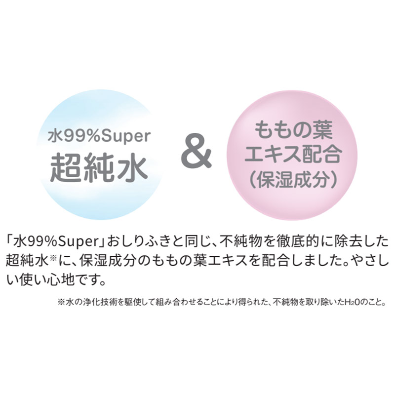 水99% Super 薬用 全身あせもシャワー