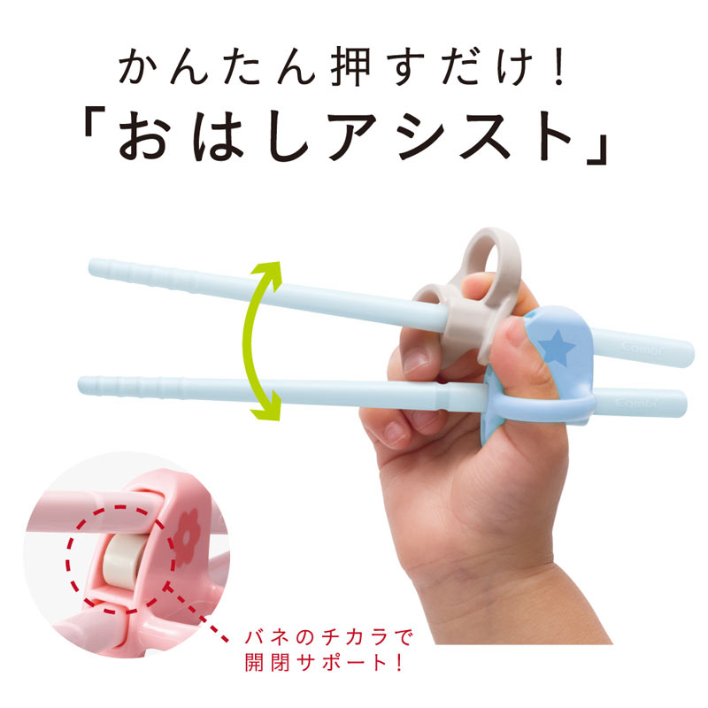 はじめておはし 右手用 りす ピンク ピンク
