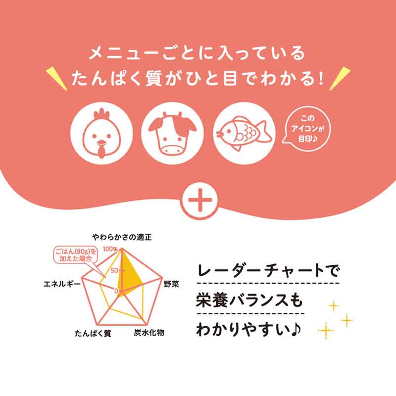 食育レシピ鉄Ca 鮭のクリームシチュー 100g 離乳食