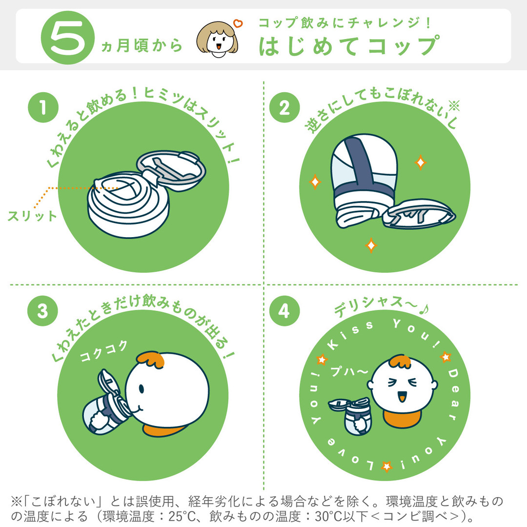 ラクマグ はじめてコップ キャップアダプター