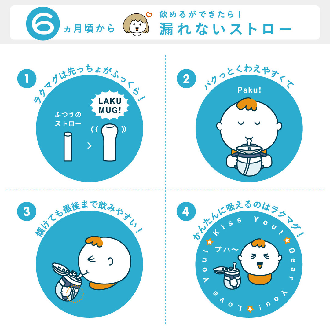 ラクマグ 漏れないストロー キャップアダプター
