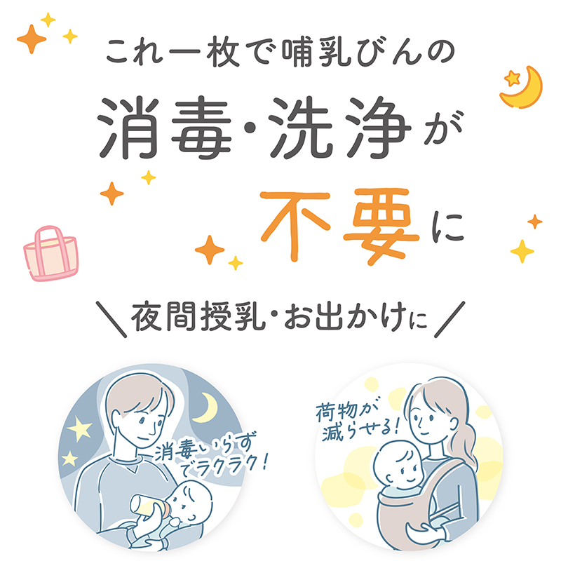 哺乳びん用 インナーバッグ 20枚入(メモリ付)