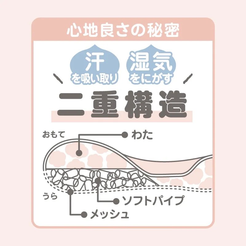 【4~12ヵ月用】ミッフィー ピローケース付きドーナツ(R)枕 中 ホワイト