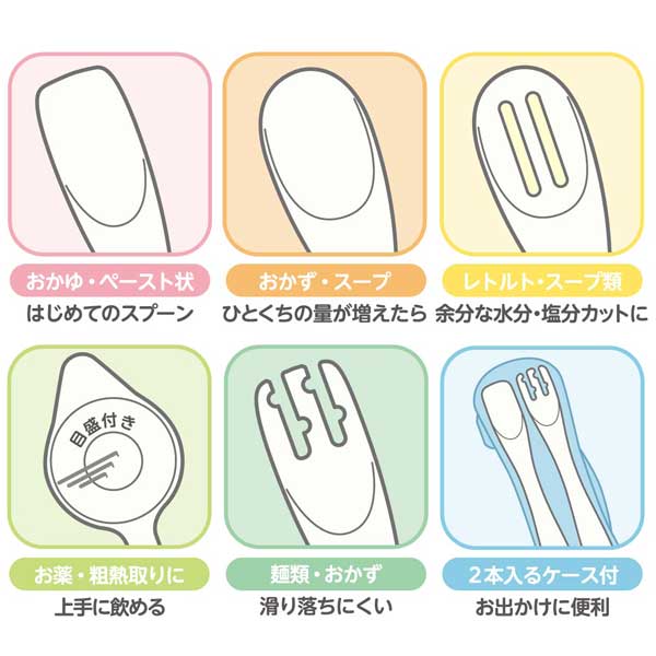 これさえあればOKパック ホワイト