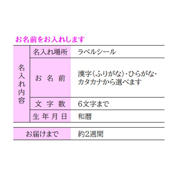 名入れ 池利 今半佃煮と紅白うどん詰合せ HIB-36 (内祝いギフト)