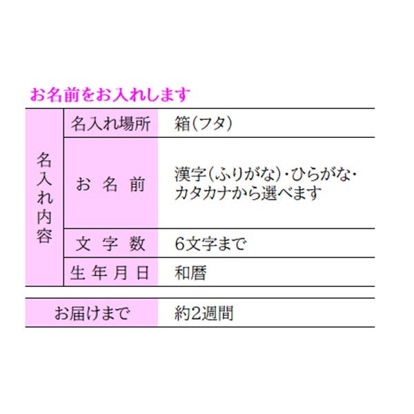 名入れ 慶びのめんめん 慶-DY (内祝いギフト)