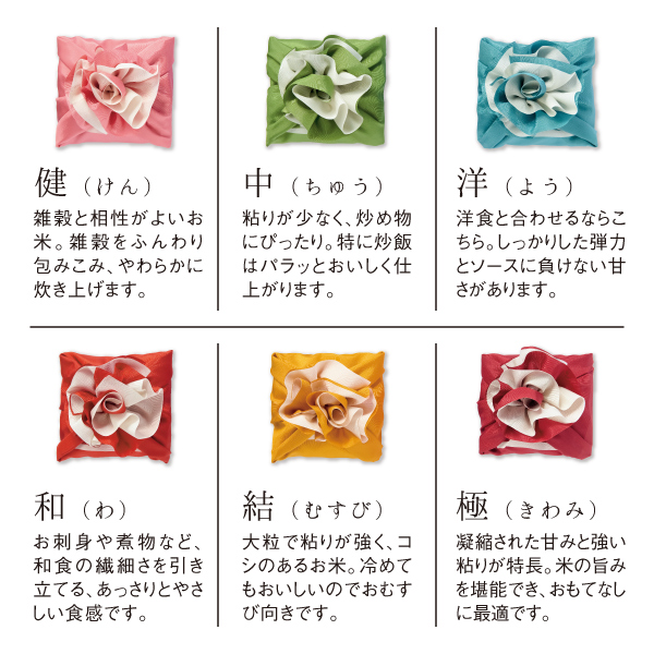八代目儀兵衛 名入れ BABY RISE「ガーベラ」 (内祝いギフト) 送料込み