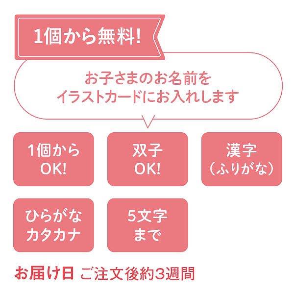 ☆はらぺこあおむし☆ おやつアソート HA-25R(お名入れ)(内祝いギフト)