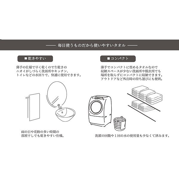 オーガニック エディション フェイス・ウォッシュタオルセット OE1025(内祝いギフト)