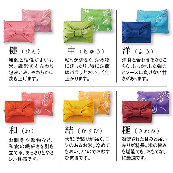 八代目儀兵衛 名入れ 祝い御膳セット (内祝いギフト) 送料当社負担