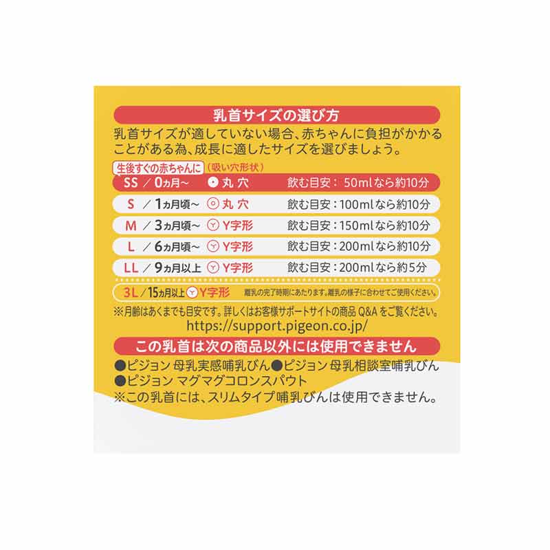母乳実感 乳首 新生児 SS (1個入) 0ヵ月~