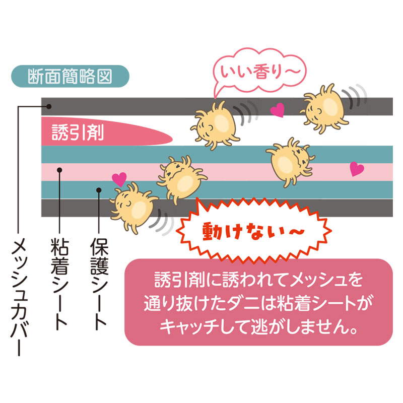 ダニ捕りシート 5枚入