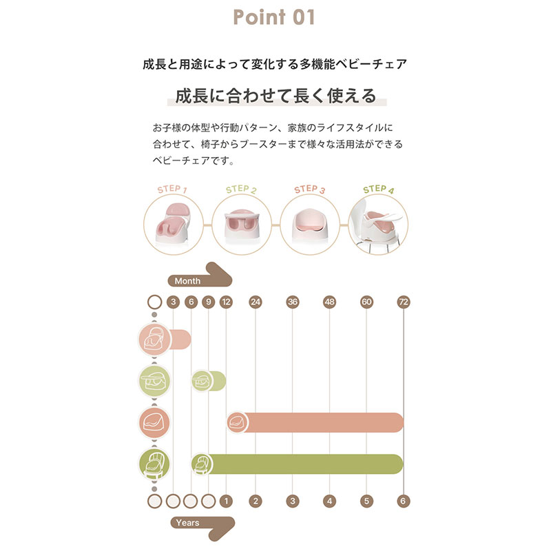 ワイズチェア アンバーベージュ ベージュ