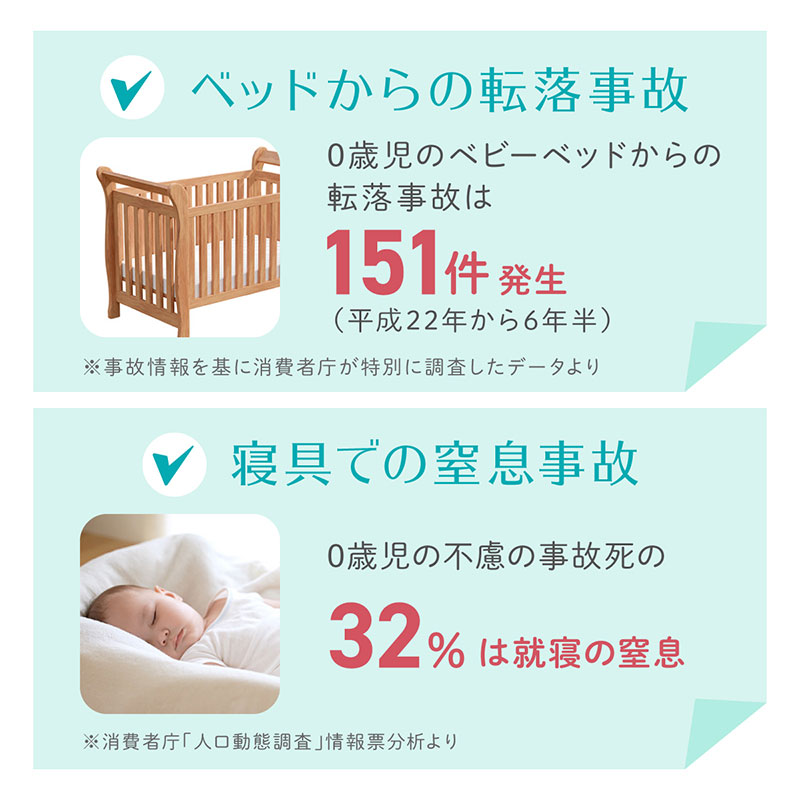 乳幼児体動センサ ベビーアラーム E-204