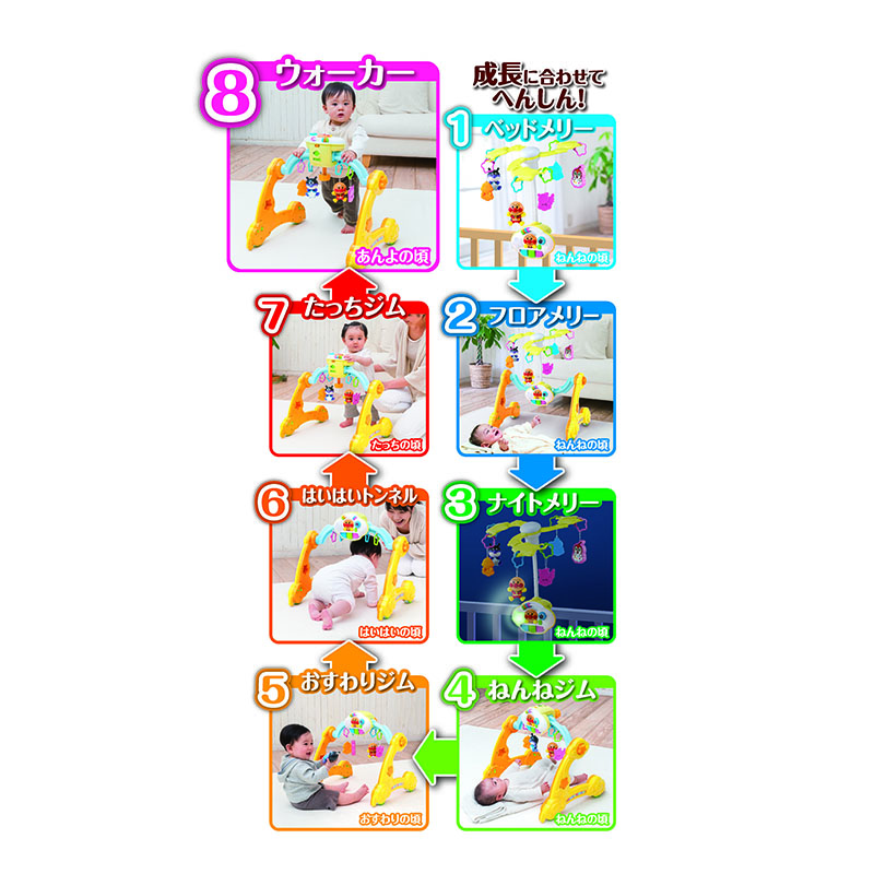 8WAYウォーカーまで へんしん!よくばりメリー アンパンマン