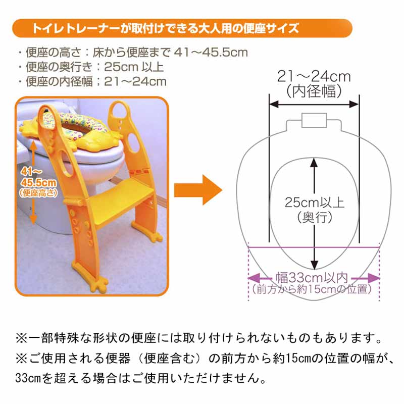 リトルプリンセス かえるのふかふかステップ式トイレトレーナー