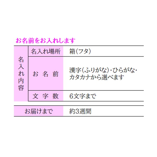 名入れ 一升餅(スクールバス) ISMY-18B (お祝いギフト) 送料当社負担
